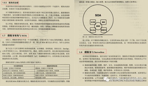 顛覆認(rèn)知，微服務(wù)架構(gòu)及設(shè)計(jì)模式還能這么理解，不愧是阿里大佬——數(shù)字內(nèi)容制作服務(wù)篇